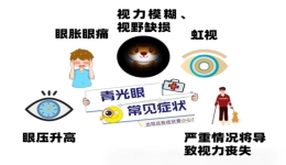 “视力小偷”青光眼：如何早发现、早止损？